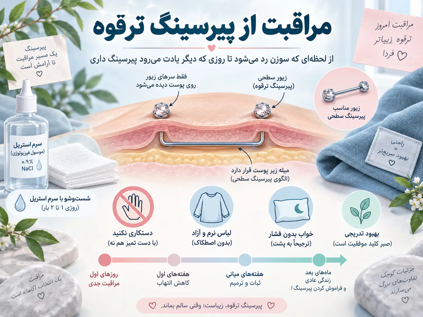 مراقبت از پیرسینگ ترقوه؛ از لحظه‌ای که سوزن رد می‌شه تا روزی که دیگه یادت میره پیرسینگ داری