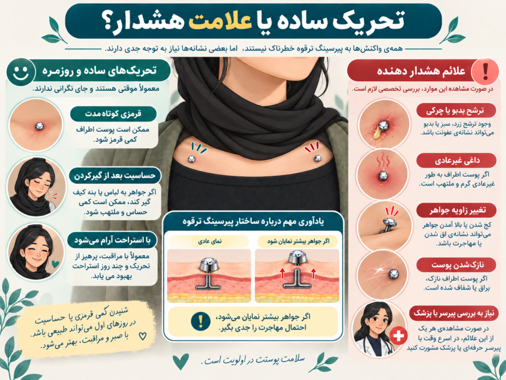 تفاوت تحریک ناشی از فشار روزمره با تغییراتی که نیاز به بررسی پیرسر یا پزشک دارند در پیرسینگ ترقوه