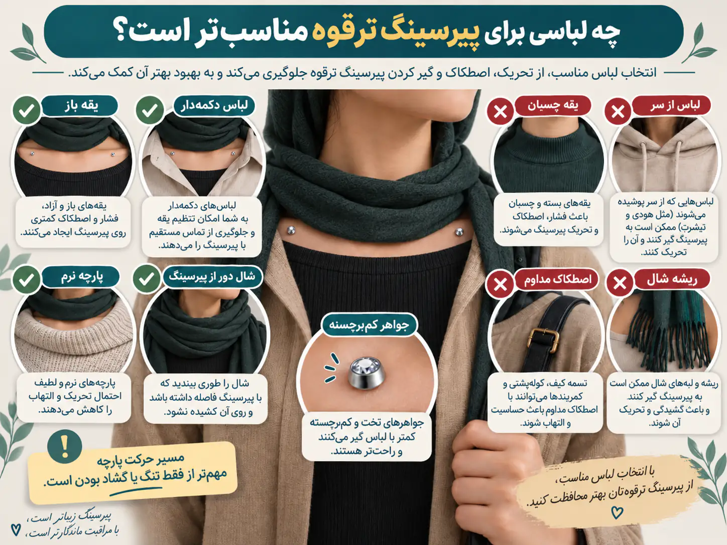 مقایسه یقه و لباس مناسب و نامناسب برای جلوگیری از گیرکردن پیرسینگ ترقوه