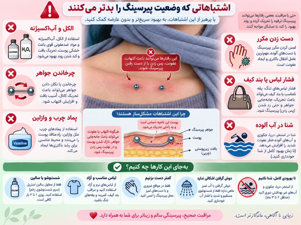 اشتباهات رایج در مراقبت از پیرسینگ ترقوه عفونی