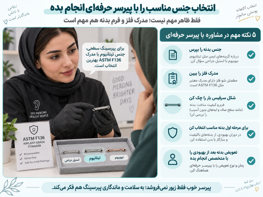 مشاوره با پیرسر برای انتخاب جنس مناسب پیرسینگ سرفیس