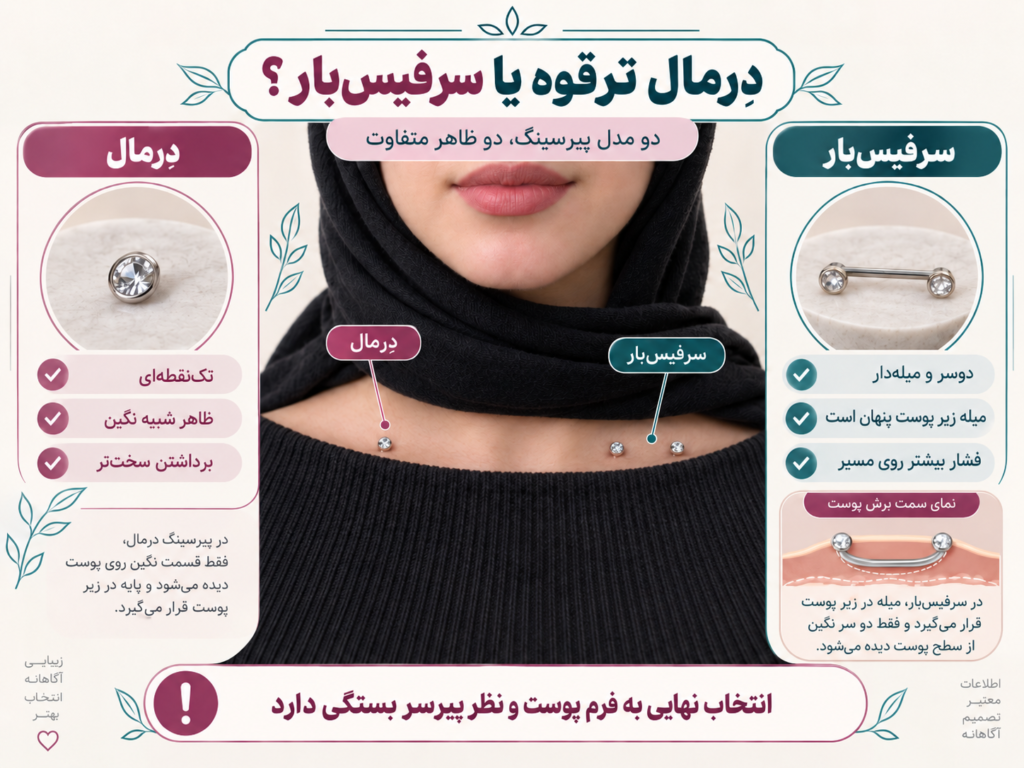 مقایسه دِرمال ترقوه و میله سرفیس بار به عنوان دو مدل جواهر