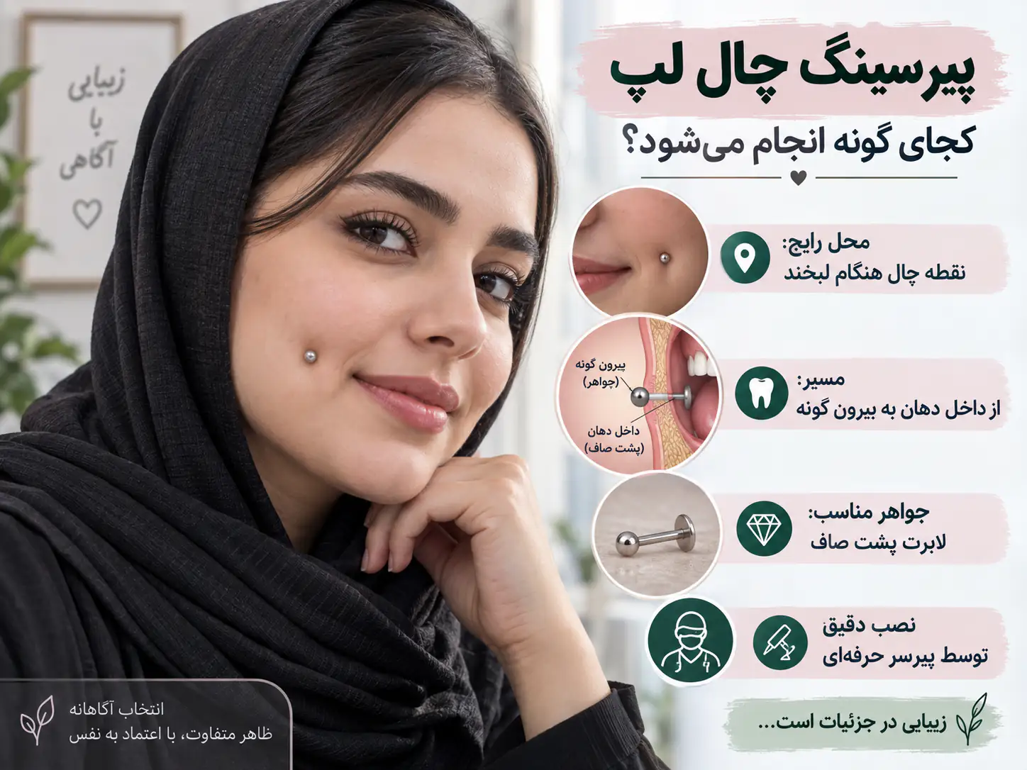 محل دقیق پیرسینگ چال لپ روی گونه صورت