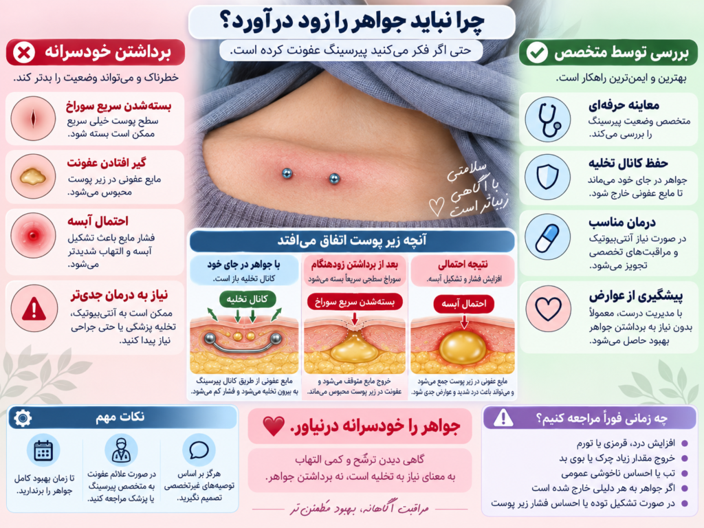 چرا نباید جواهر پیرسینگ ترقوه عفونی را زودتر درآورد