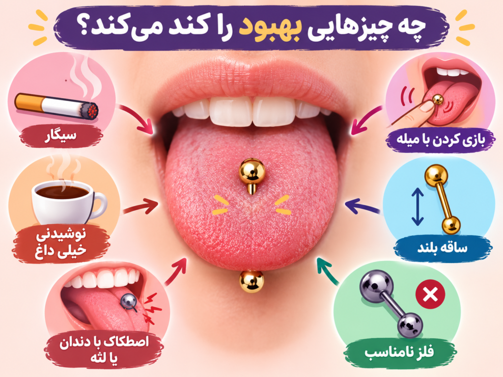 عواملی مانند سیگار و ساقه بلند که روند بهبود پیرسینگ زبان را طولانی می‌کنند