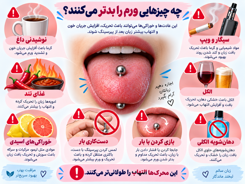 لیست تصویری غذاها و نوشیدنی‌هایی که باید بعد از پیرسینگ زبان اجتناب کرد مثل غذای تند و نوشیدنی داغ