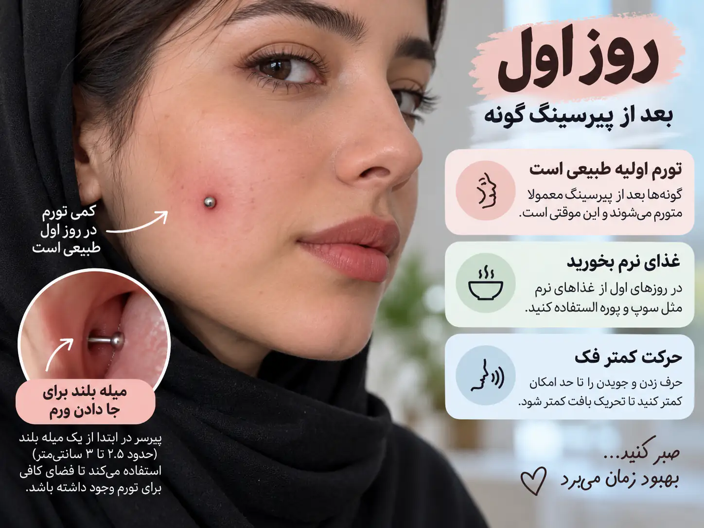پیرسینگ گونه تازه انجامشده با تورم اولیه روی صورت