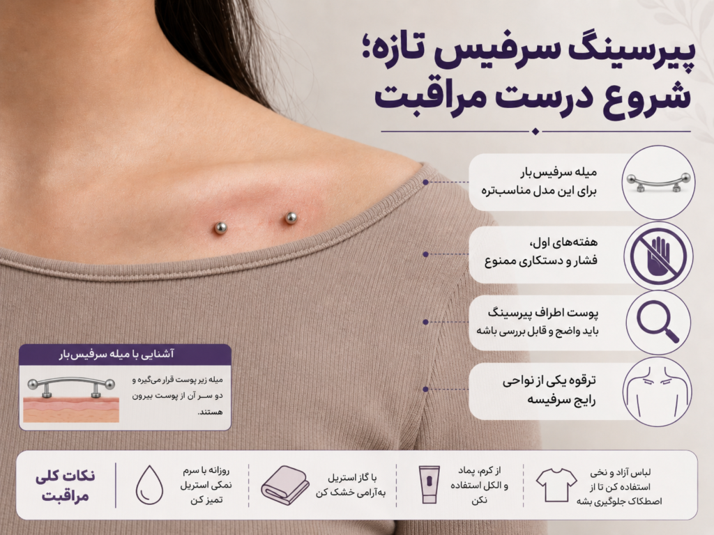 پیرسینگ سرفیس تازه با میله سرفیس بار روی پوست