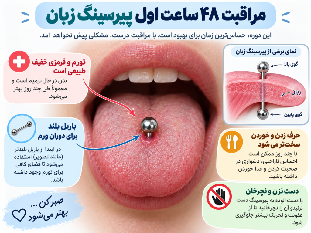 زبان تازه پیرسینگ‌شده با باربل بلند فلزی و کمی قرمزی اطراف سوراخ