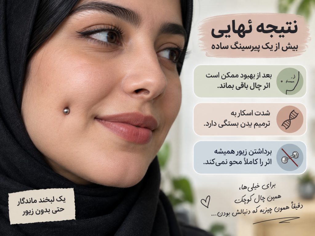 چال لپ طبیعی باقی‌مانده پس از بهبود کامل پیرسینگ گونه