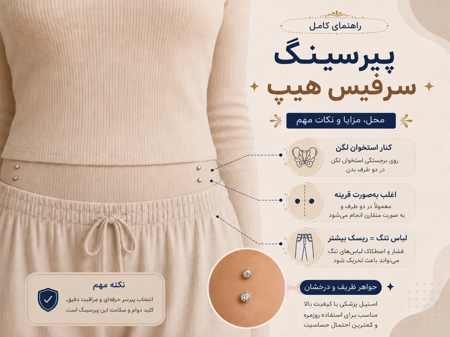 پیرسینگ سرفیس هیپ کنار استخوان لگن به صورت قرینه