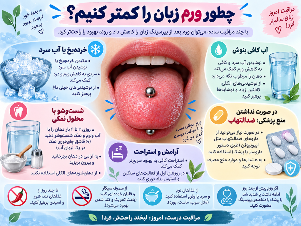 فردی در حال مکیدن خرده یخ برای کاهش تورم زبان بعد از پیرسینگ
