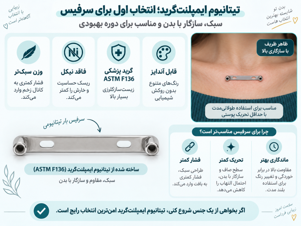 بدنه تیتانیوم ایمپلنت گرید مخصوص پیرسینگ سرفیس