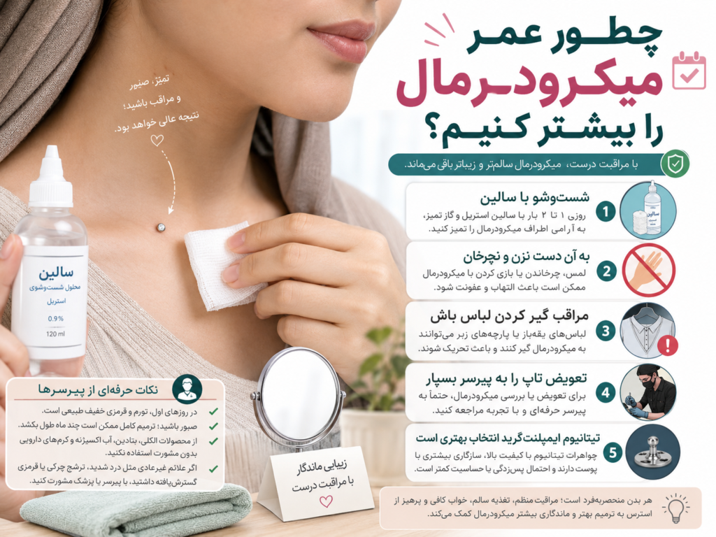 راهکارهای افزایش ماندگاری پیرسینگ میکرودرمال و مراقبت روزانه