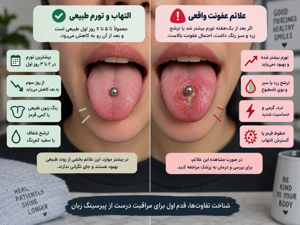 مراقبت بلندمدت از پیرسینگ زبان بعد از بهبودی