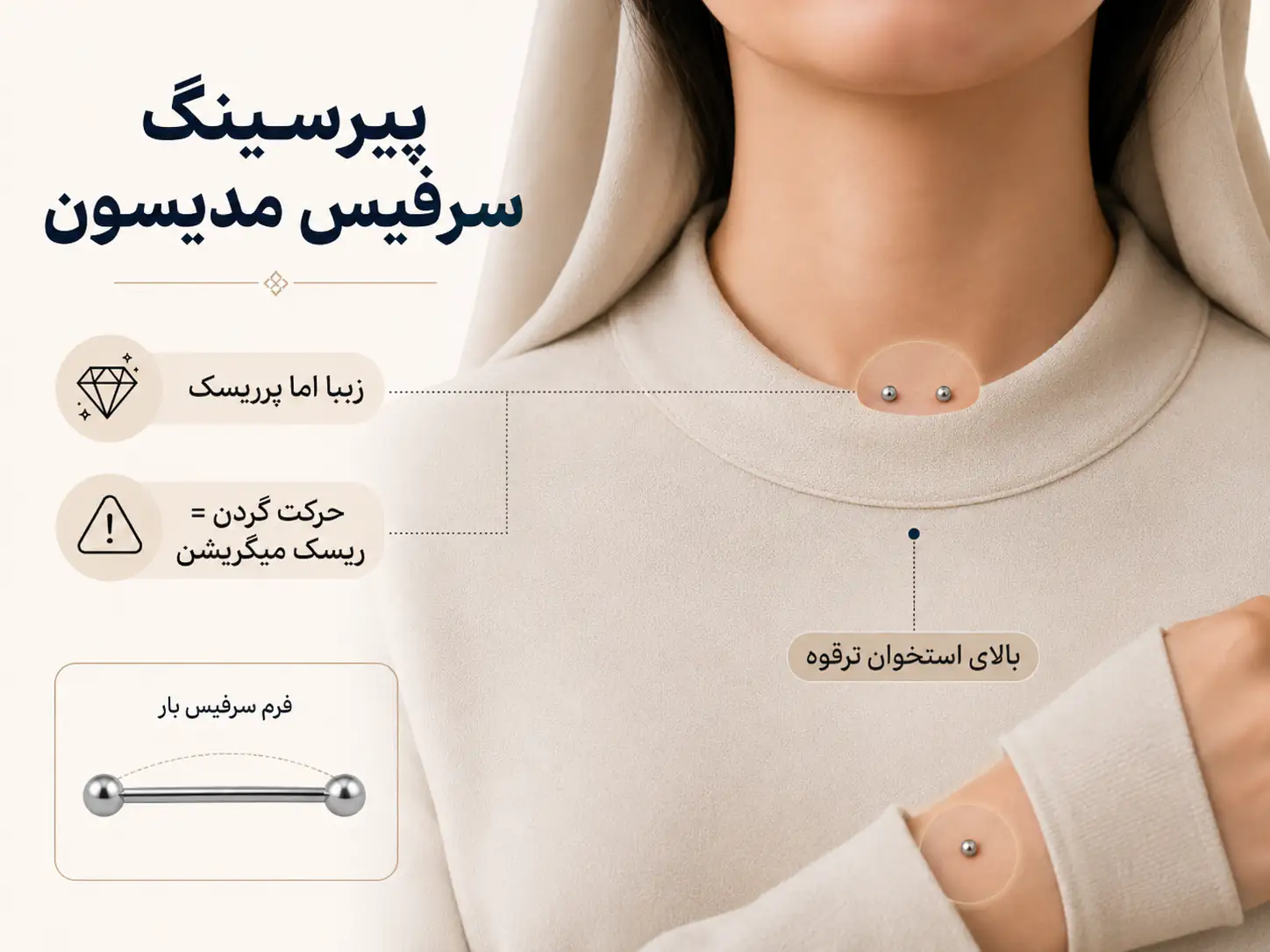 پیرسینگ سرفیس مدیسون بالای استخوان ترقوه گردن