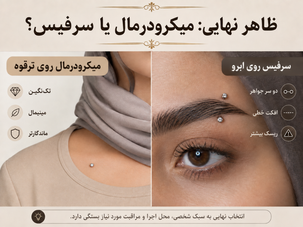 نمونه پیرسینگ میکرودرمال روی ترقوه در کنار پیرسینگ سرفیس روی ابرو