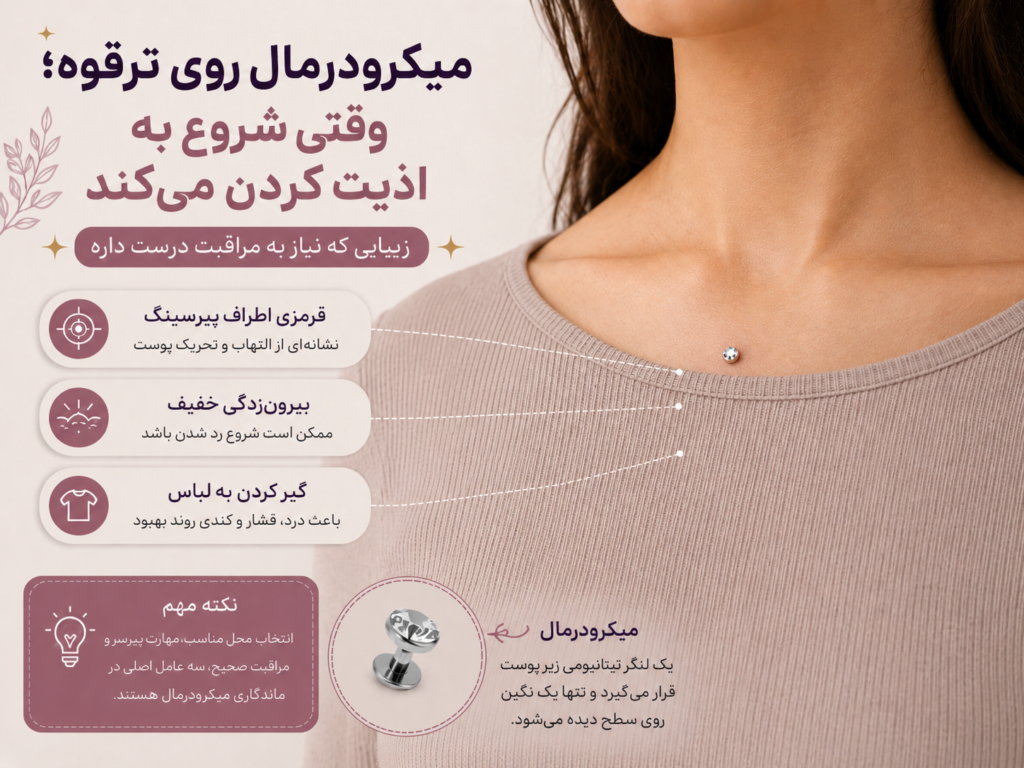 پیرسینگ میکرودرمال روی استخوان ترقوه با قرمزی اطراف