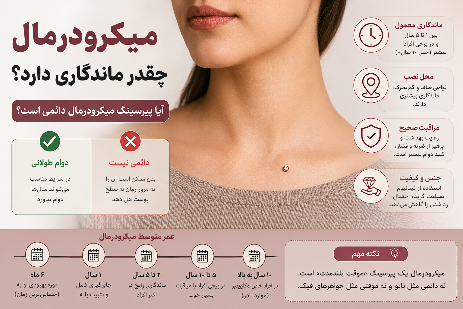 میکرودرمال چقدر ماندگاری دارد؟ آیا پیرسینگ میکرودرمال دائمی است؟
