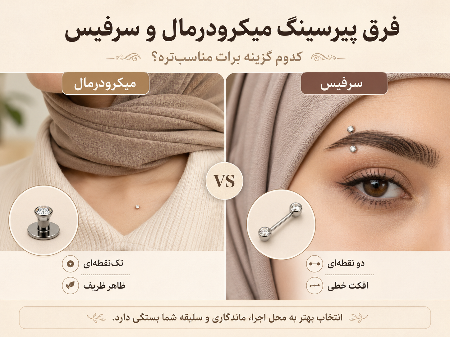 فرق پیرسینگ میکرودرمال و سرفیس چیست؟ کدوم گزینه برات مناسب‌تره؟