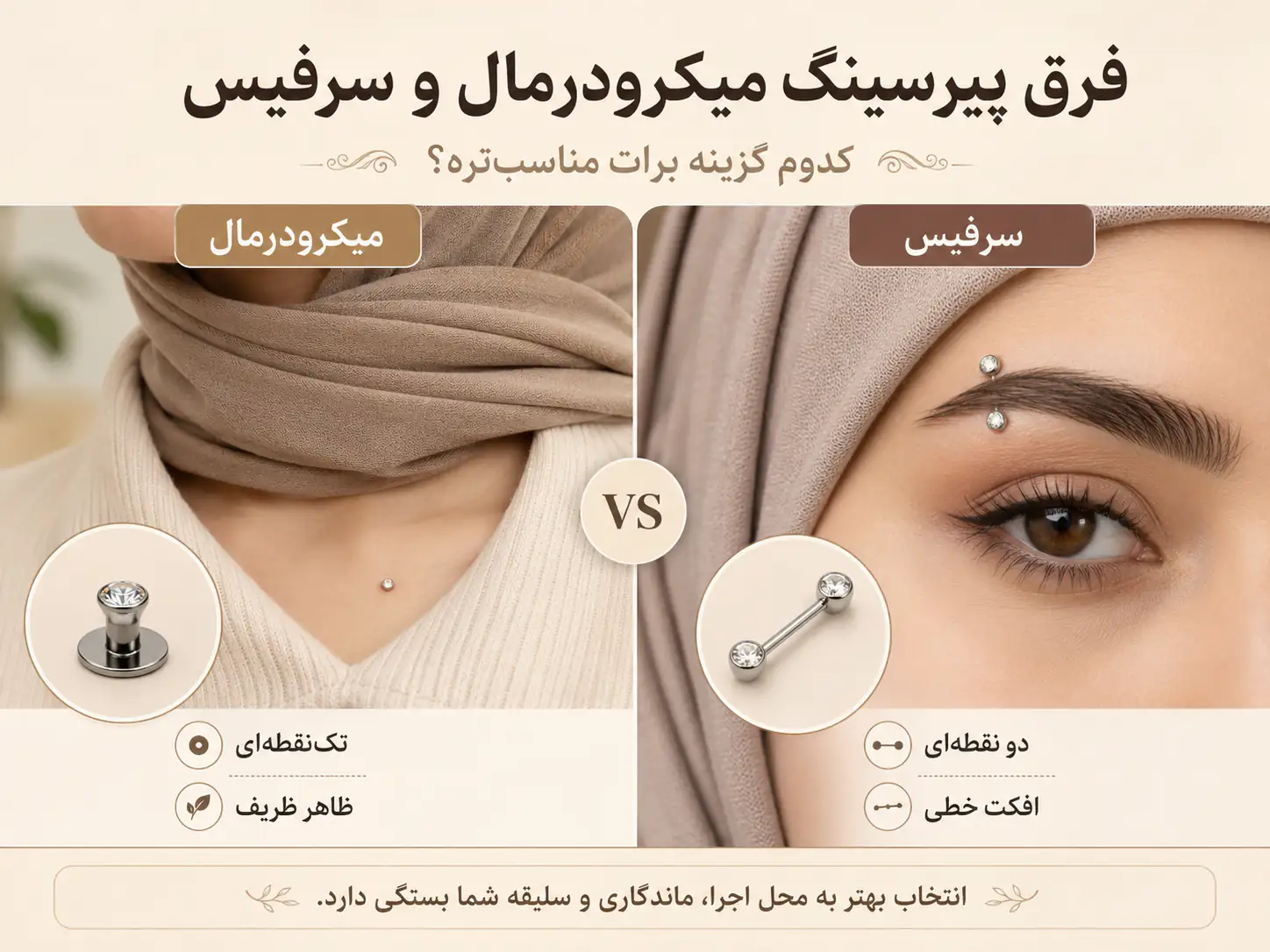 فرق پیرسینگ میکرودرمال و سرفیس چیست؟ کدوم گزینه برات مناسب‌تره؟