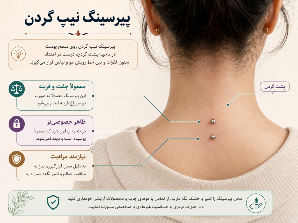 پیرسینگ سرفیس روی نیپ گردن و پشت ستون فقرات