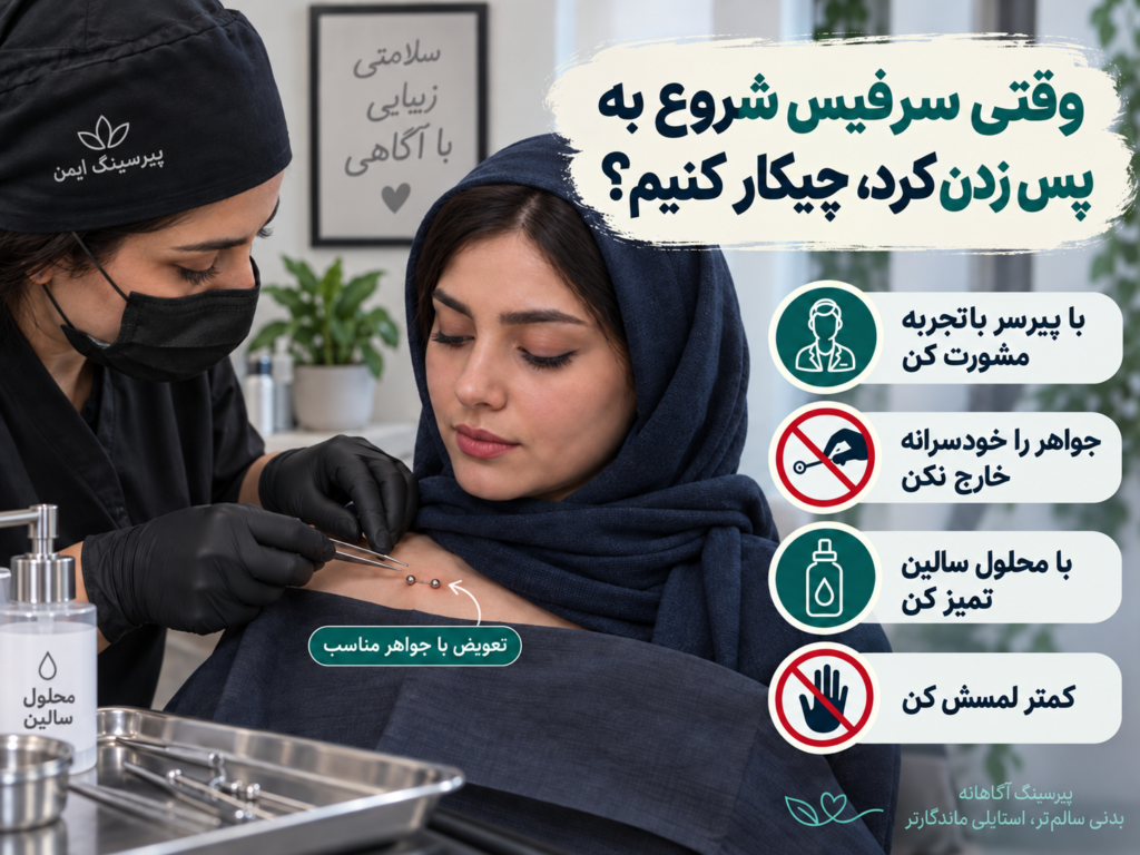 پیرسر در حال بررسی و تعویض جواهر سرفیس در حال پس زدن