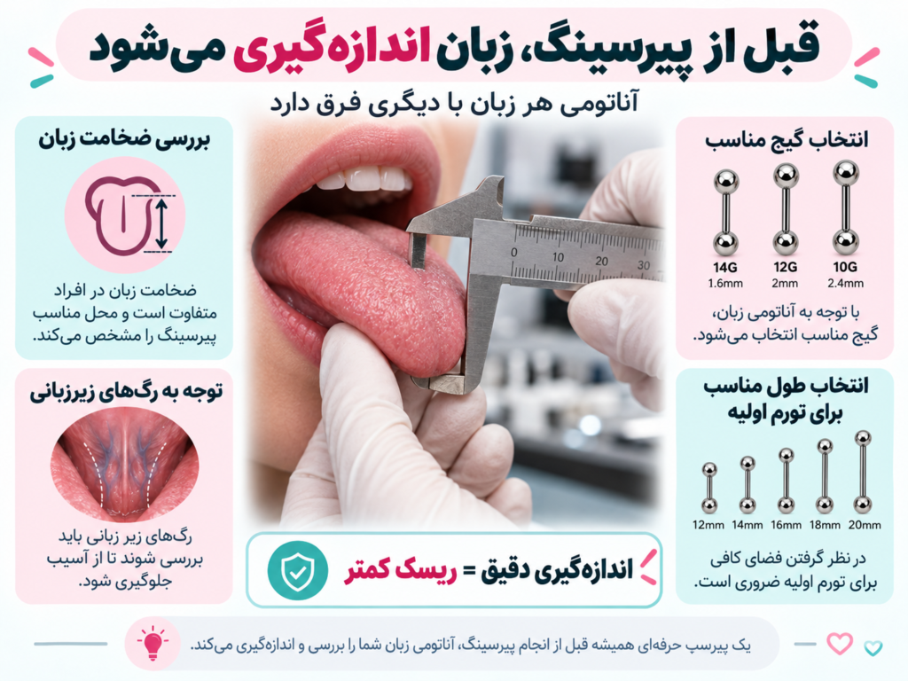 پیرسر در حال اندازه‌گیری ضخامت زبان قبل از پیرسینگ