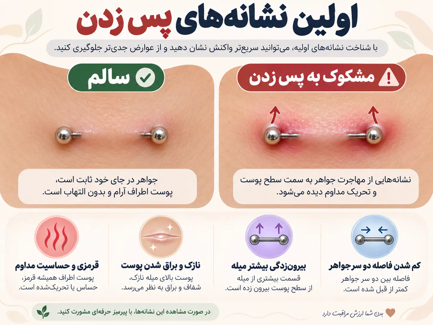 مقایسه پوست سالم و پوست در حال پس زدن پیرسینگ سرفیس