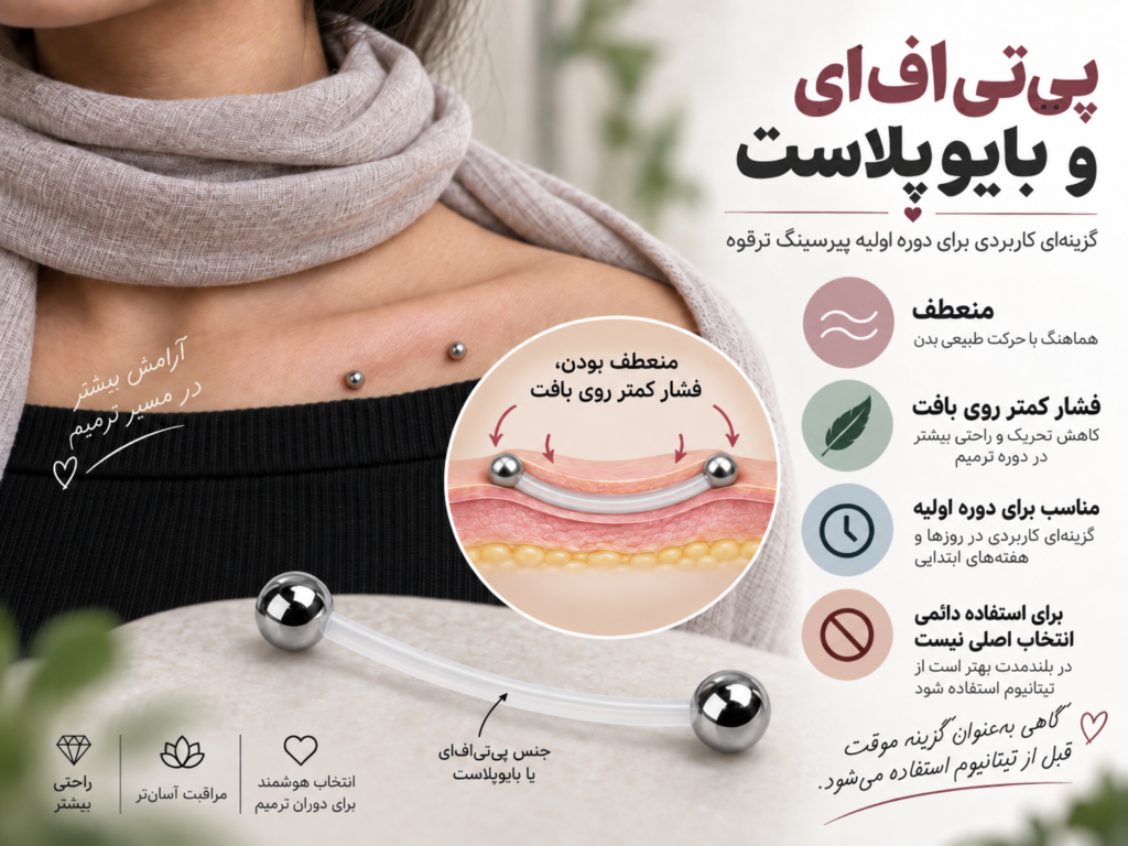 میله انعطاف‌پذیر پی تی اف ای بایوپلاست برای پیرسینگ سطحی ترقوه