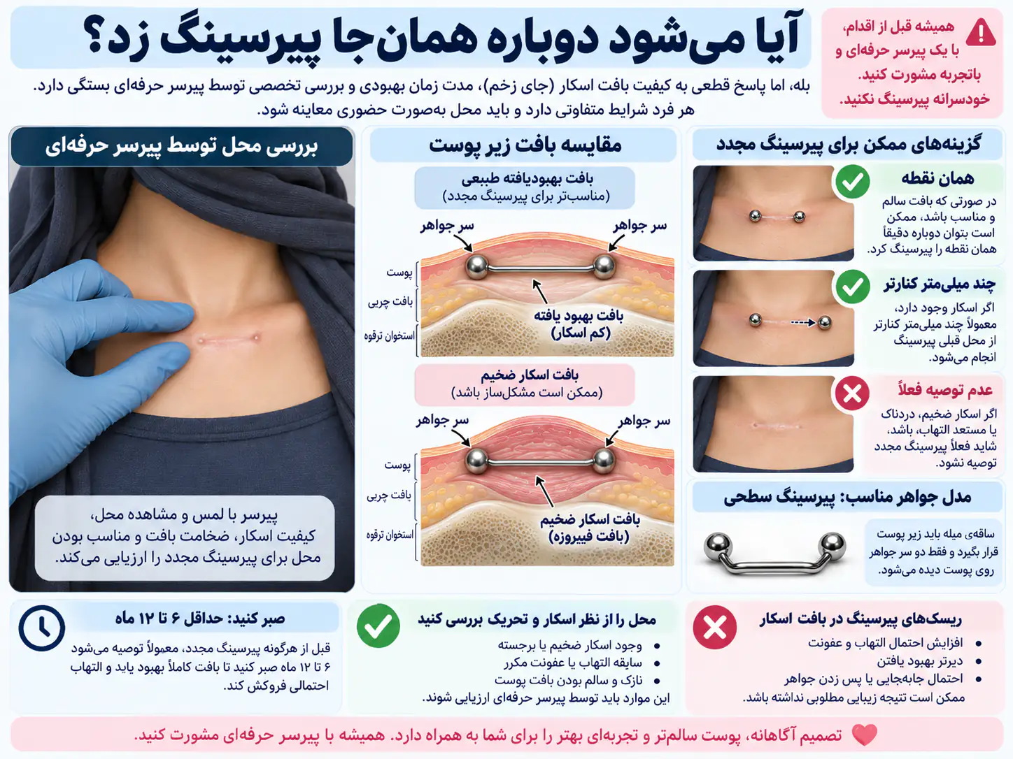 بررسی پوست ترقوه توسط پیرسر قبل از تصمیم برای پیرسینگ دوباره اسم