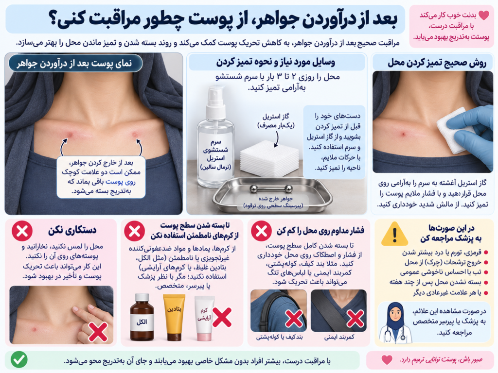 شستشوی محل پیرسینگ ترقوه با محلول نمکی بعد از برداشتن جواهر