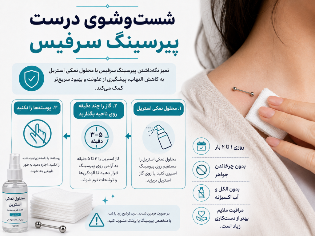 نحوه شست‌وشوی صحیح پیرسینگ سرفیس با محلول نمکی استریل