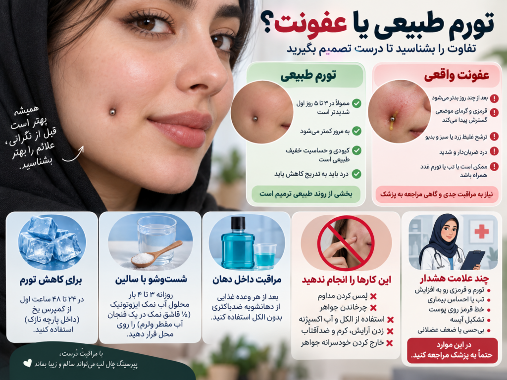 کمپرس آب نمک سالین برای درمان خانگی پیرسینگ گونه