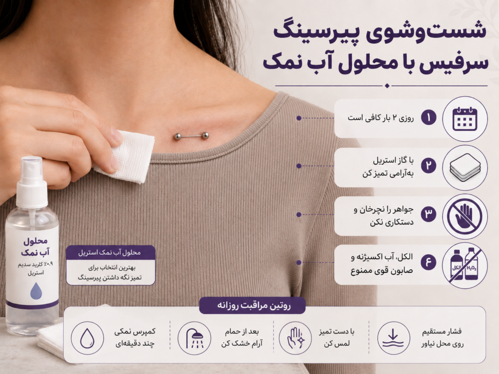 شستشوی پیرسینگ سرفیس با محلول آب نمک