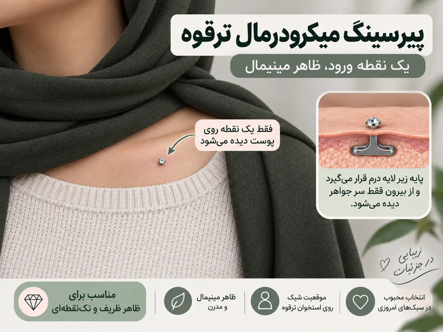 نمای نزدیک پیرسینگ میکرودرمال روی ترقوه با یه نقطه ورود