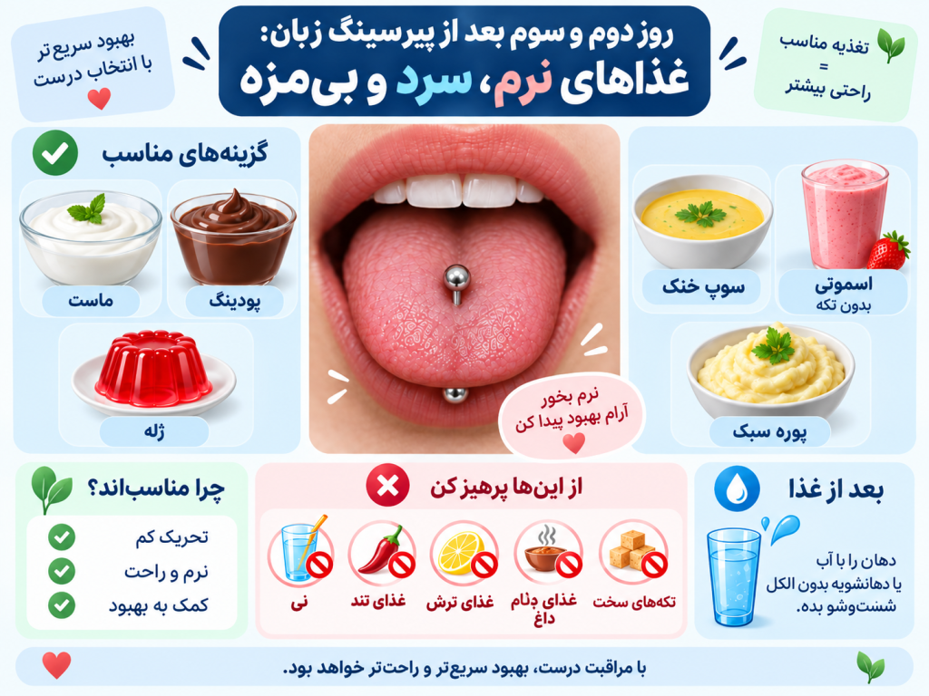 غذاهای نرم و سرد مناسب روز دوم و سوم پیرسینگ زبان مثل پوره و ماست