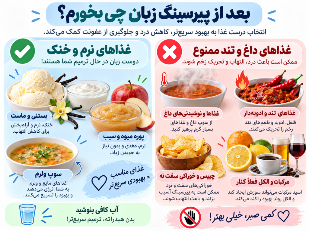 یک کاسه بستنی وانیلی و ماست کنار هم به‌عنوان غذای مناسب دوران بهبود پیرسینگ زبان