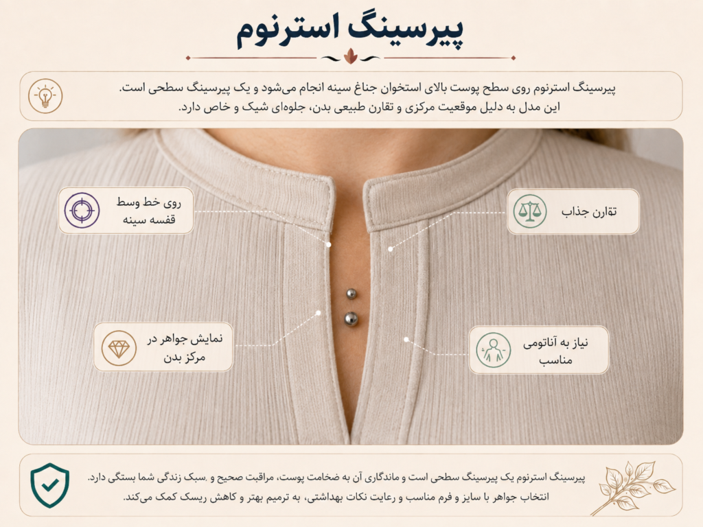 پیرسینگ استرنوم روی وسط قفسه سینه