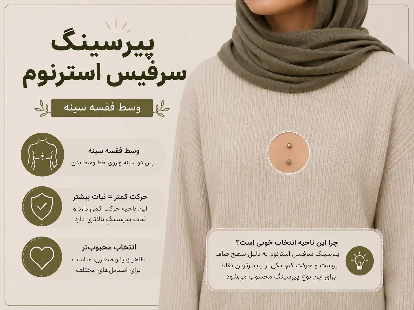 پیرسینگ سرفیس استرنوم وسط قفسه سینه