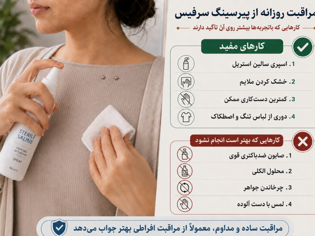روش مراقبت روزانه از پیرسینگ سرفیس با اسپری سالین