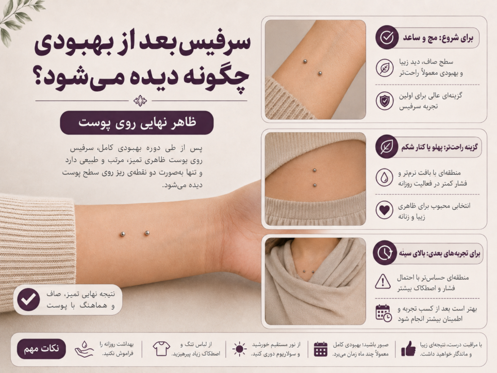 نتیجه نهایی پیرسینگ سرفیس روی پوست پس از بهبودی