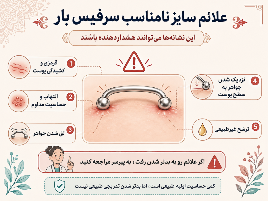 نشانه‌های سایز نامناسب سرفیس بار روی پوست شامل قرمزی و التهاب اطراف پیرسینگ