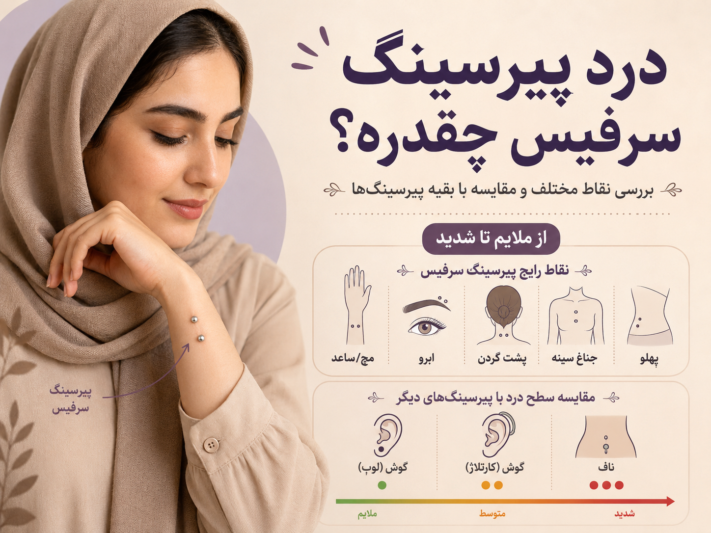 درد پیرسینگ سرفیس چقدره؟ بررسی نقاط مختلف و مقایسه با بقیه پیرسینگ‌ها