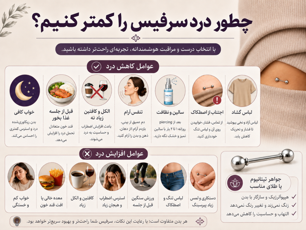 نکات کاهش درد و مراقبت بعد از پیرسینگ سرفیس