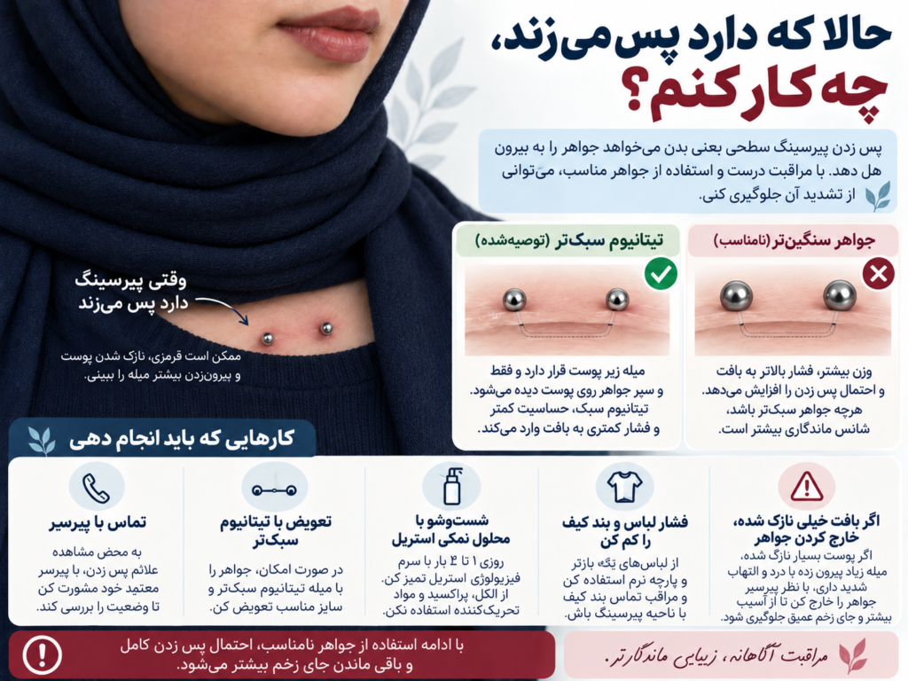 تعویض میله پیرسینگ ترقوه با جنس تیتانیوم نازک‌تر برای کاهش فشار روی بافت در حال پس زدن