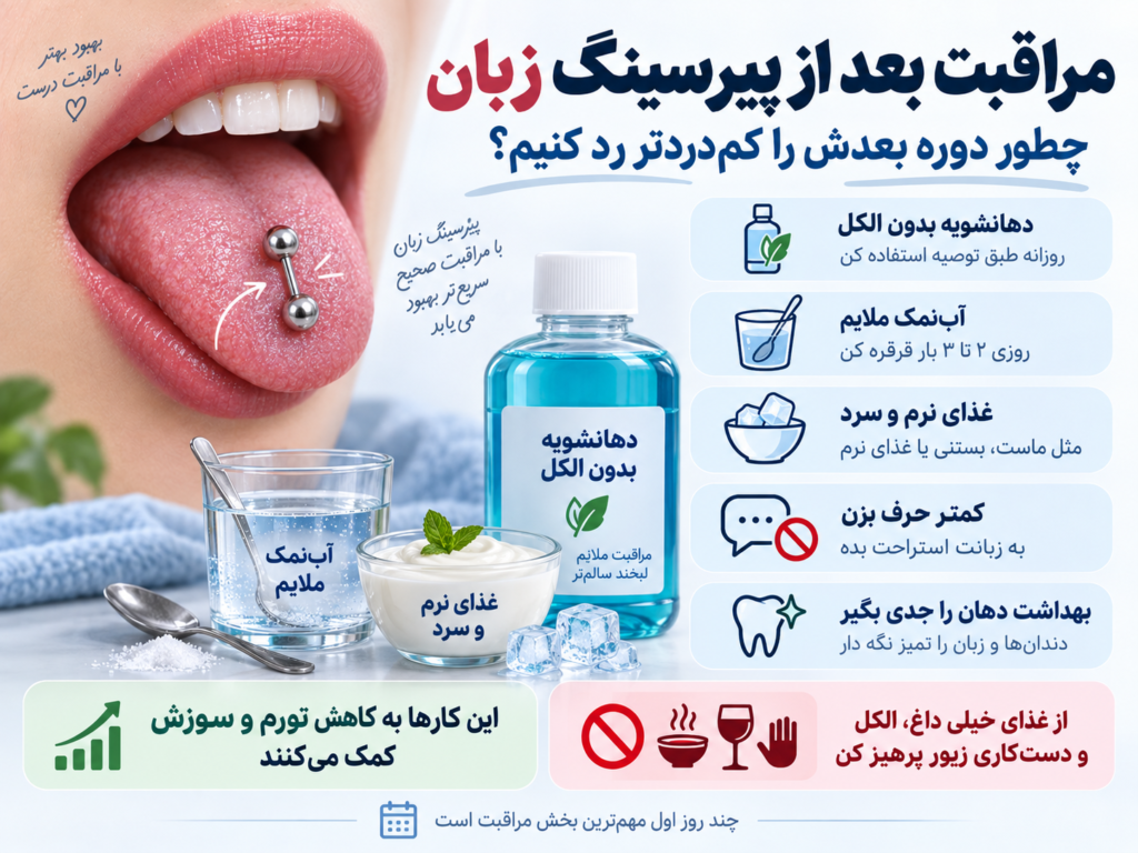 نمای نزدیک از بافت زبان و محل قرارگیری پیرسینگ در وسط زبان