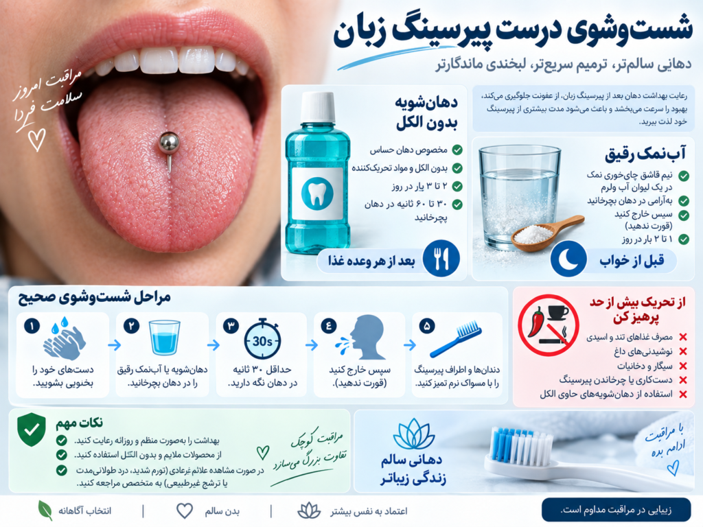 روش صحیح شستشوی پیرسینگ زبان با دهان‌شویه بدون الکل