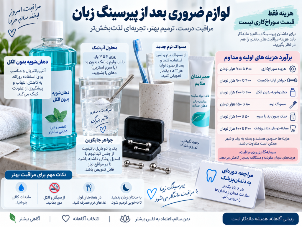 لوازم مراقبتی لازم بعد از پیرسینگ زبان شامل دهان‌شویه و مسواک نرم