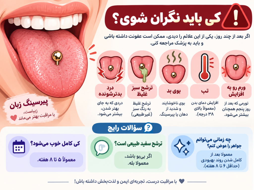 راهنمای تصویری سوالات متداول درباره زمان بهبودی پیرسینگ زبان